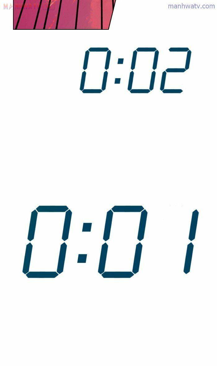 No Scope Chapter 19 - Trang 2