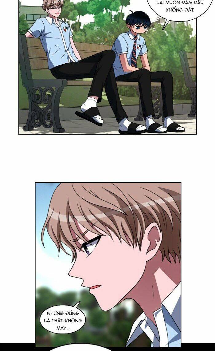 No Scope Chapter 19 - Trang 2