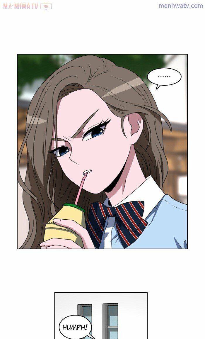 No Scope Chapter 19 - Trang 2