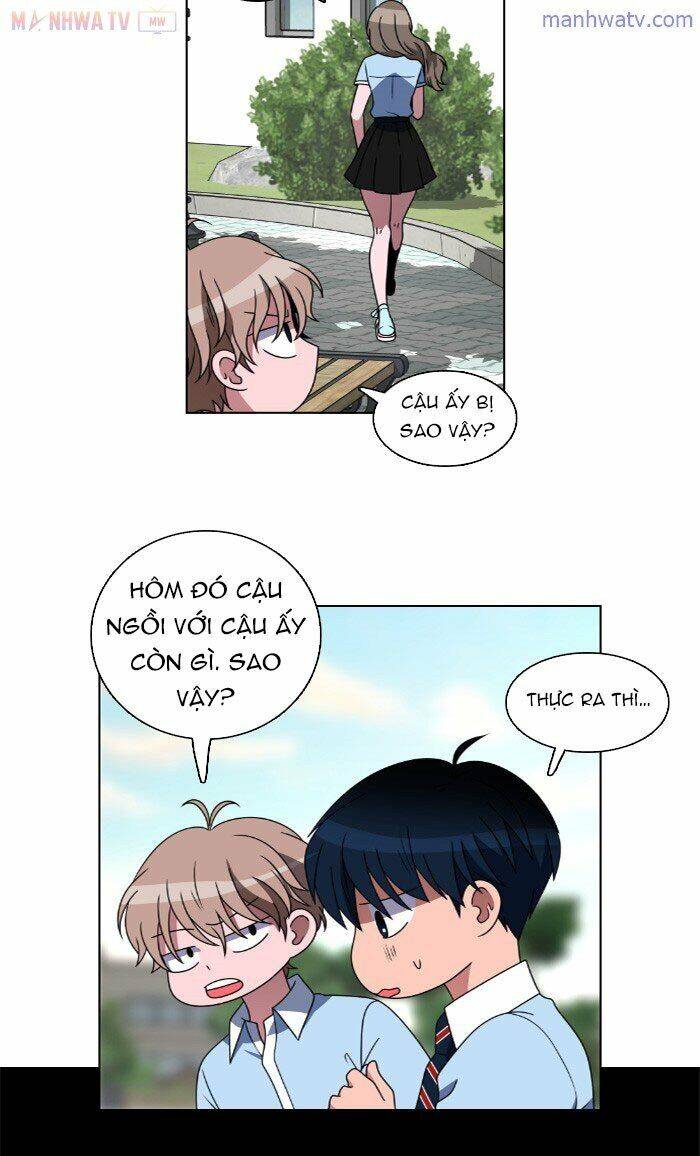 No Scope Chapter 19 - Trang 2