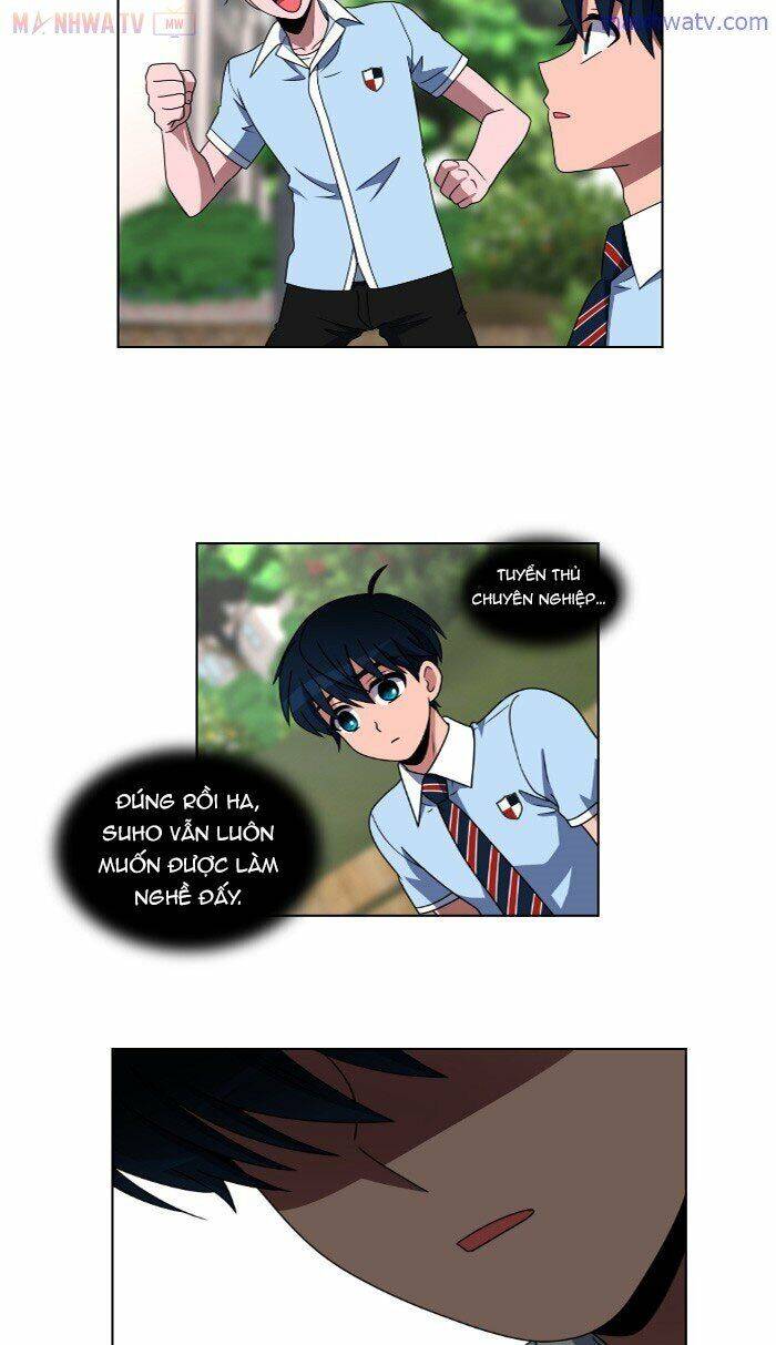 No Scope Chapter 20 - Trang 2