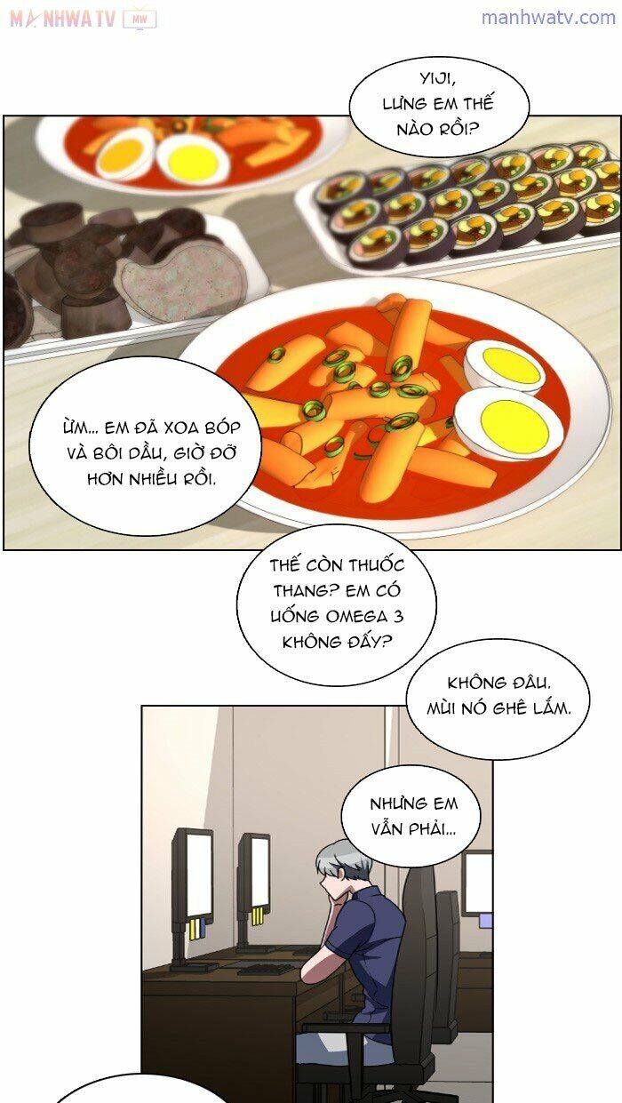 No Scope Chapter 20 - Trang 2