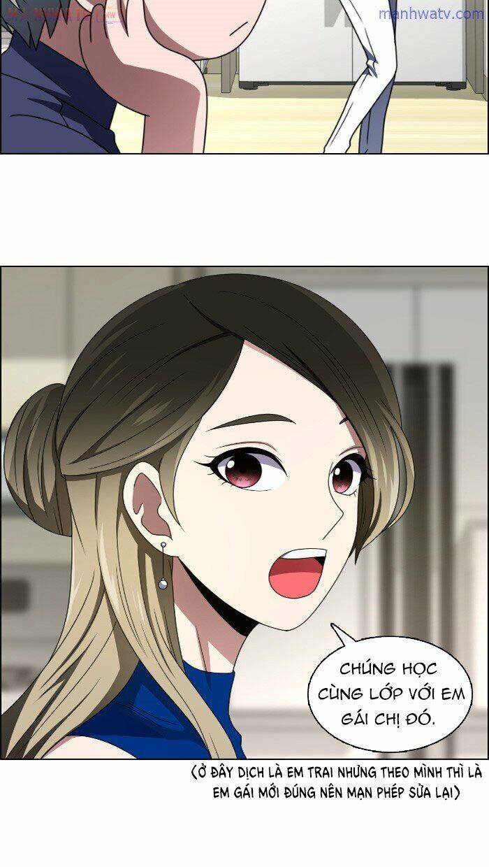 No Scope Chapter 20 - Trang 2