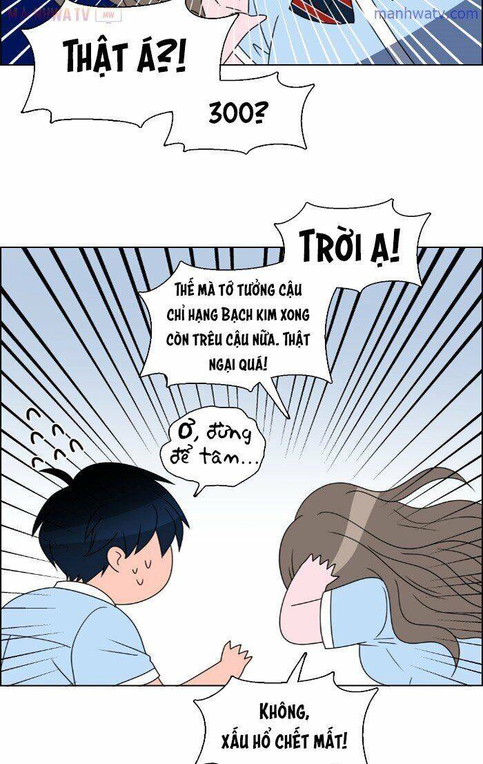 No Scope Chapter 20 - Trang 2