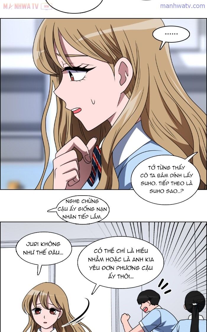 No Scope Chapter 23 - Trang 2