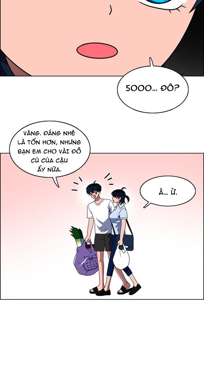 No Scope Chapter 36 - Trang 2