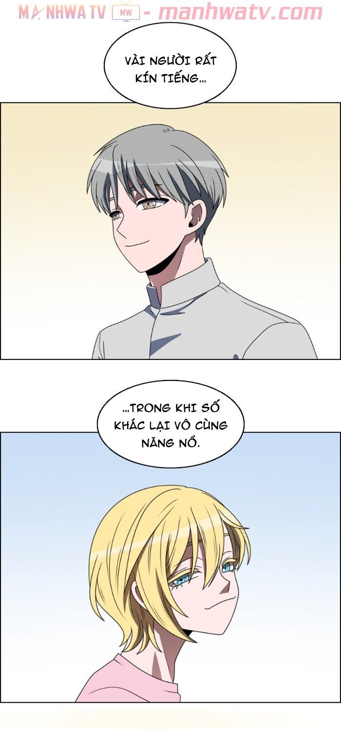 No Scope Chapter 36 - Trang 2