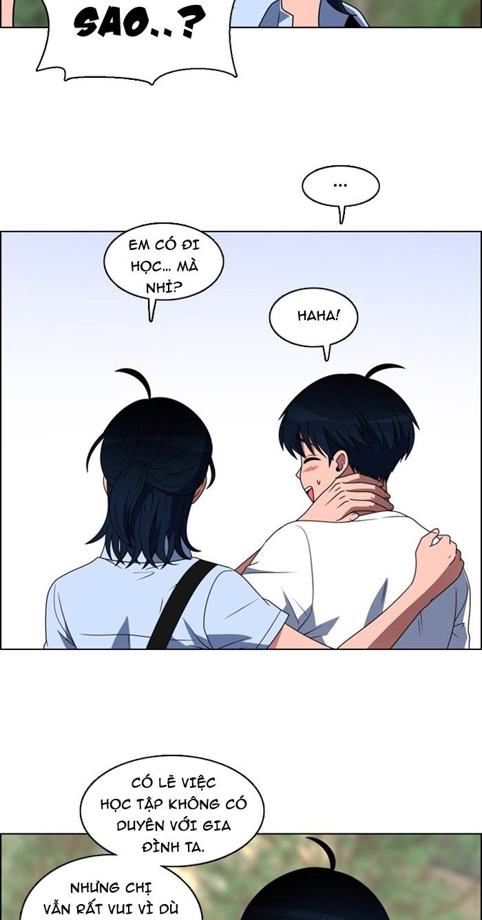 No Scope Chapter 36 - Trang 2