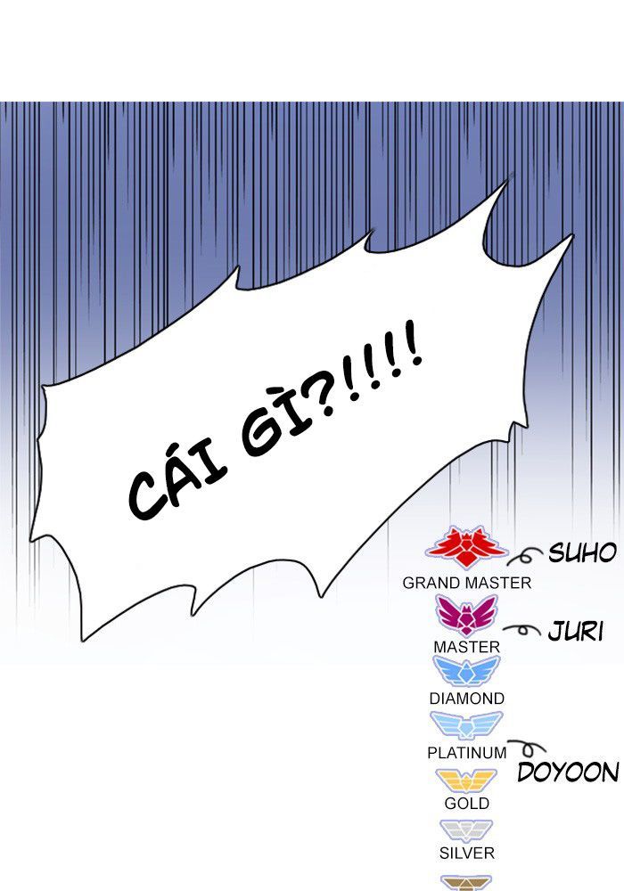 No Scope Chapter 4 - Trang 2