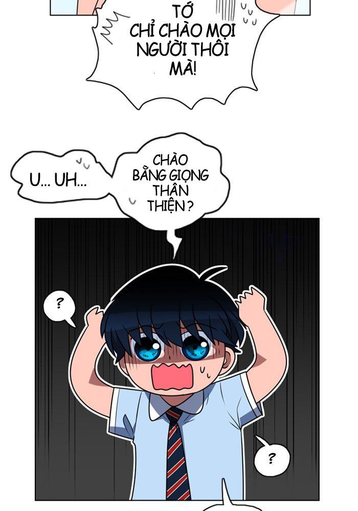 No Scope Chapter 5 - Trang 2