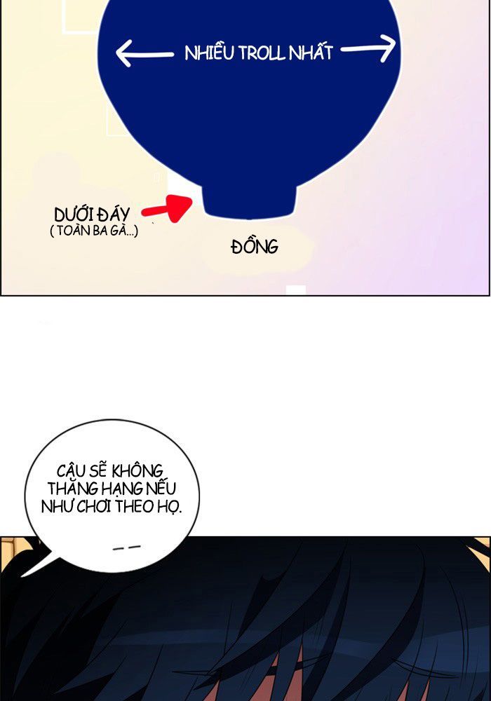 No Scope Chapter 5 - Trang 2