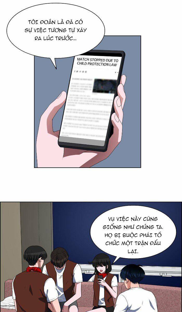 No Scope Chapter 54 - Trang 2