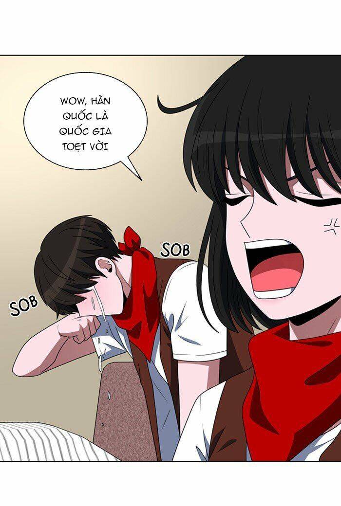 No Scope Chapter 54 - Trang 2