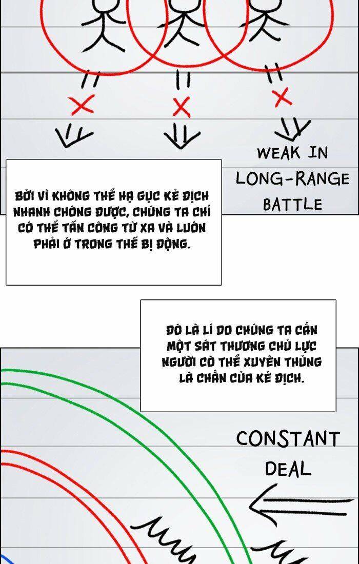 No Scope Chapter 55 - Trang 2