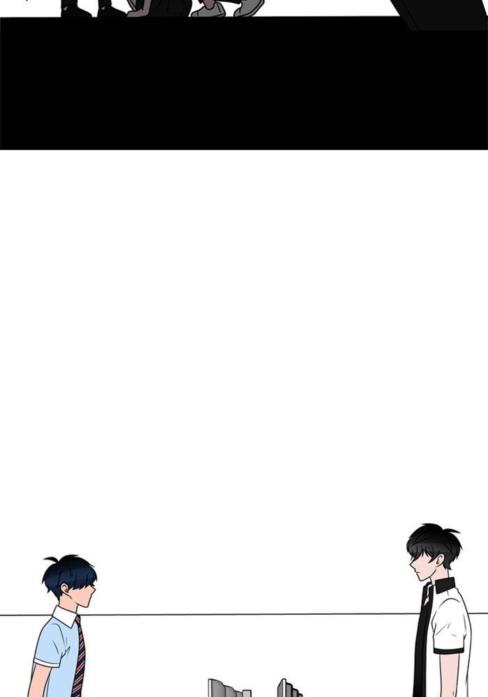 No Scope Chapter 6 - Trang 2