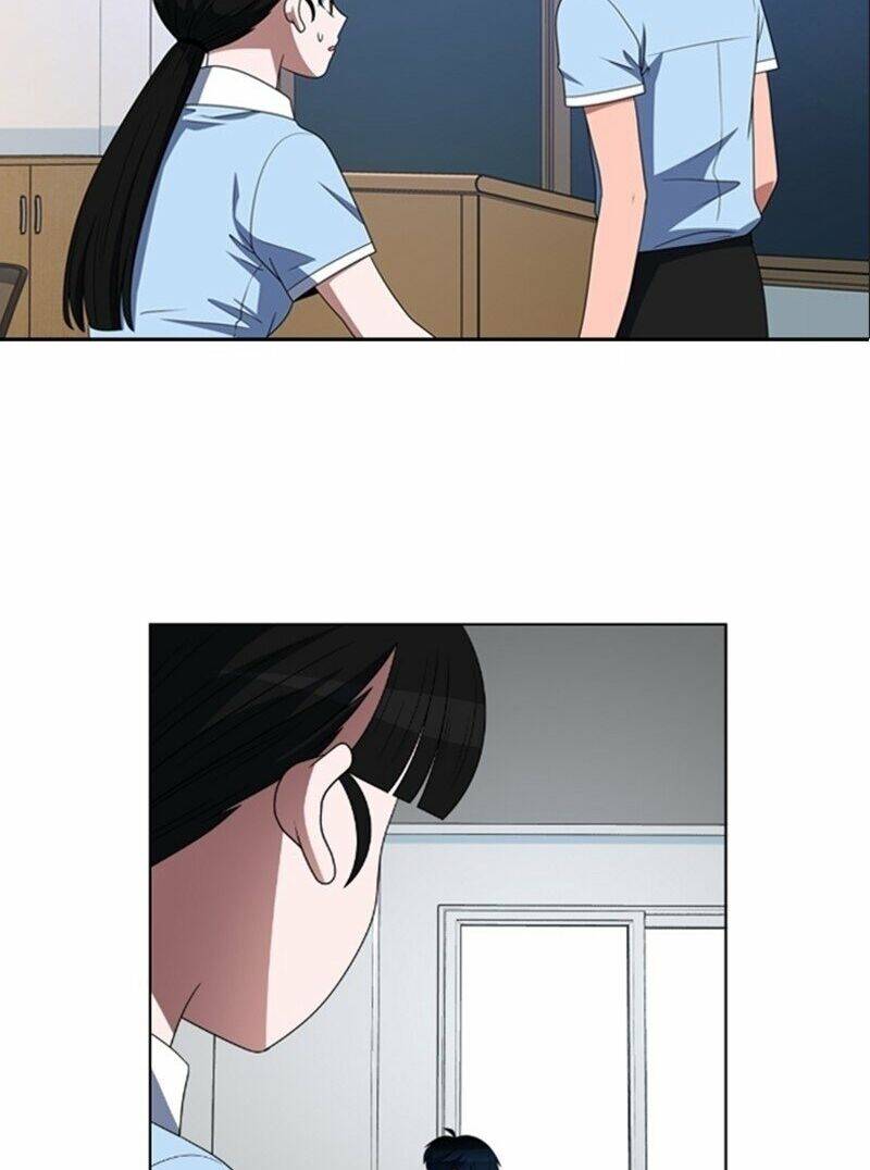 No Scope Chapter 61 - Trang 2