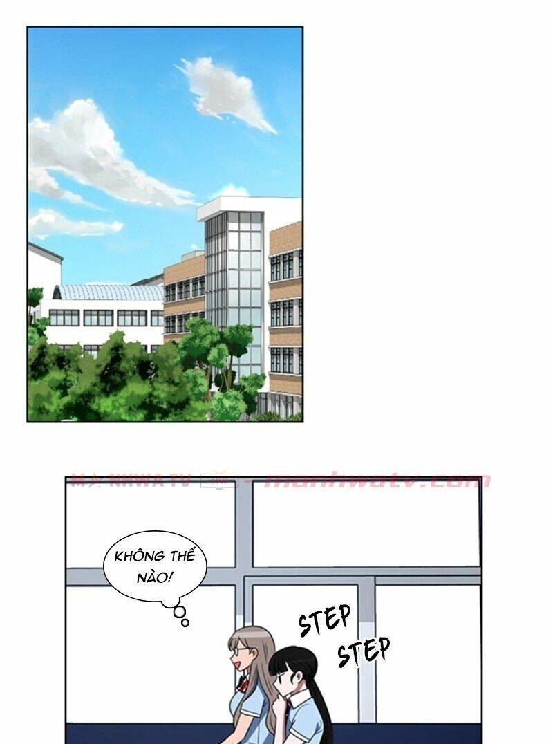 No Scope Chapter 61 - Trang 2