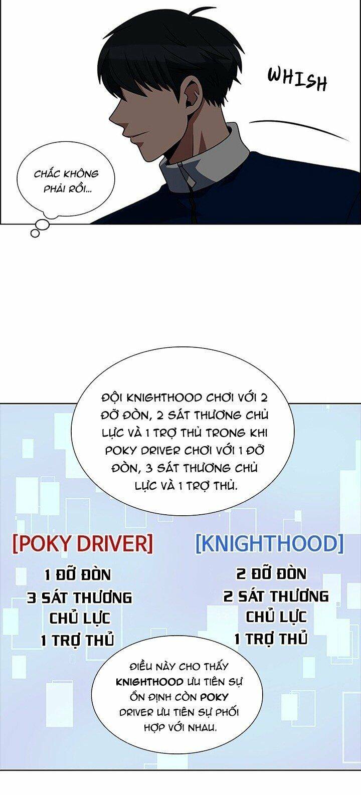 No Scope Chapter 65 - Trang 2