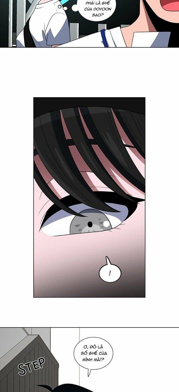 No Scope Chapter 66 - Trang 2