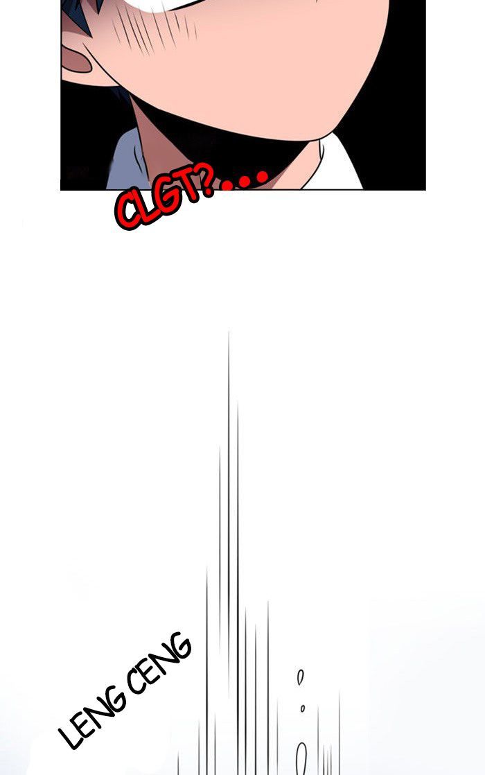 No Scope Chapter 7 - Trang 2