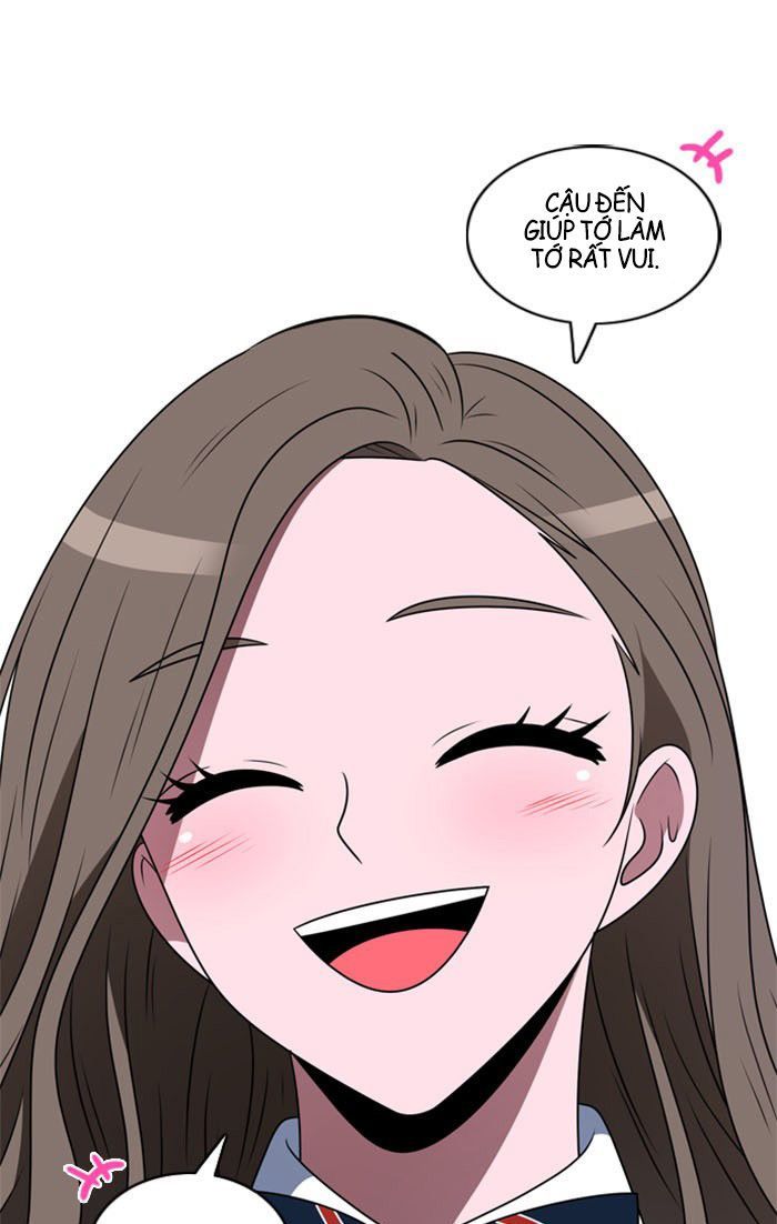 No Scope Chapter 7 - Trang 2