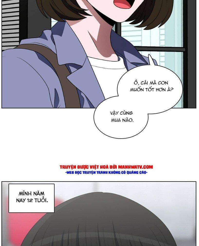 No Scope Chapter 70 - Trang 2