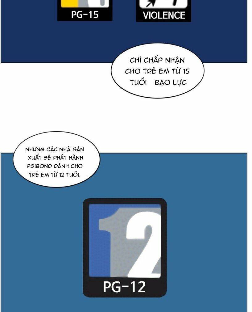 No Scope Chapter 70 - Trang 2