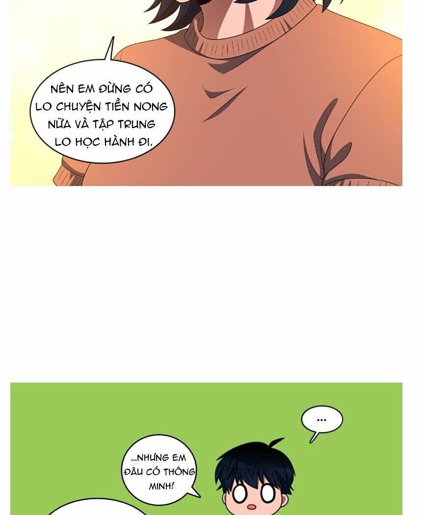 No Scope Chapter 72 - Trang 2