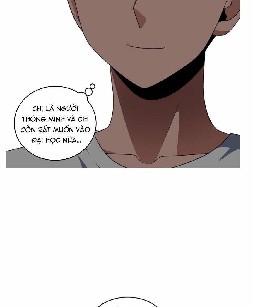 No Scope Chapter 72 - Trang 2