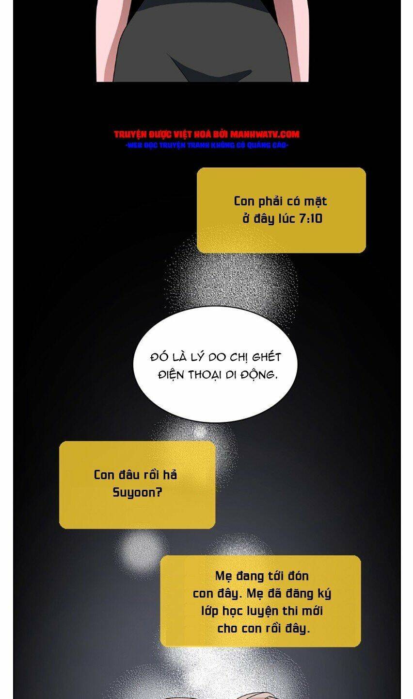 No Scope Chapter 73 - Trang 2