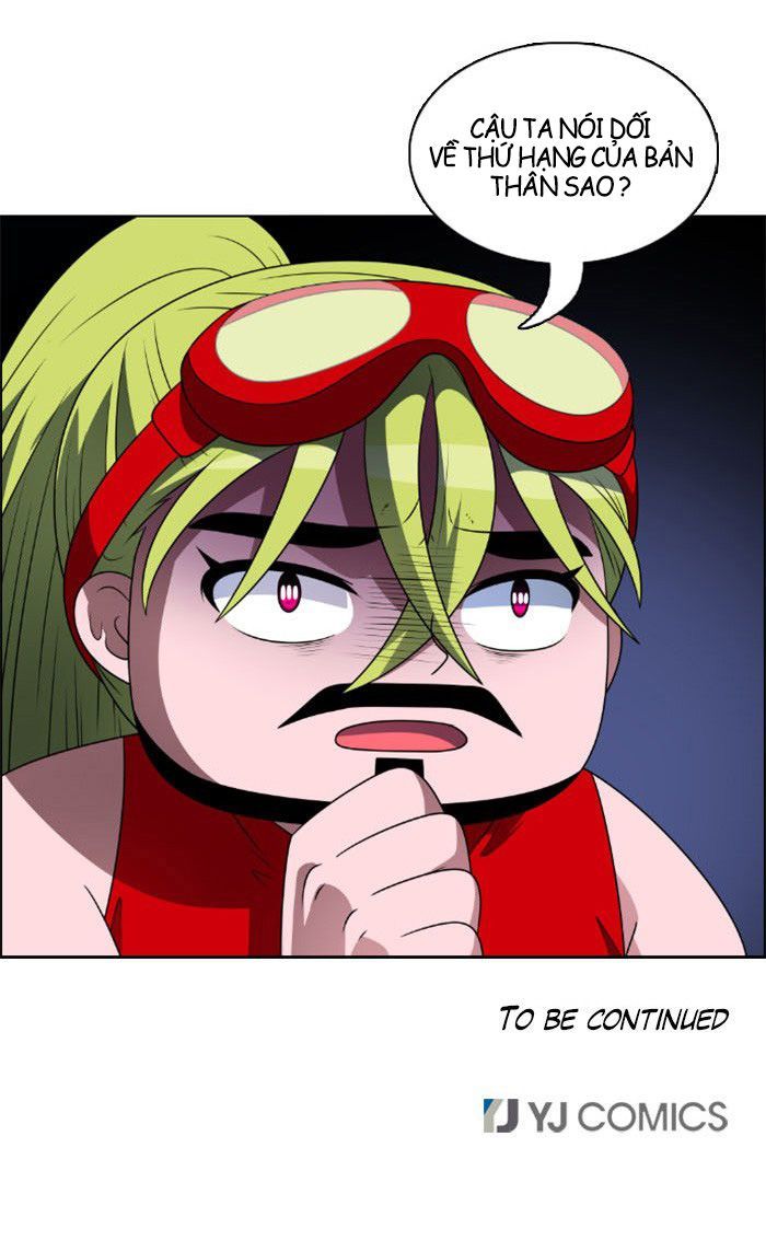 No Scope Chapter 8 - Trang 2