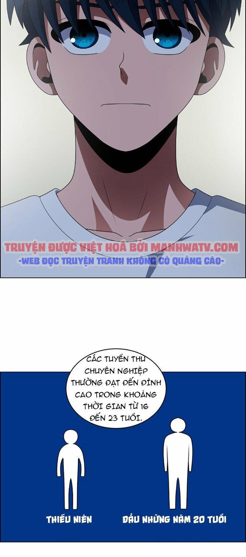 No Scope Chapter 84 - Trang 2