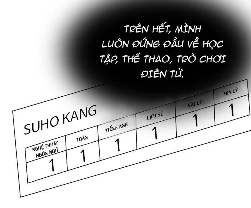 No Scope Chapter 87 - Trang 2