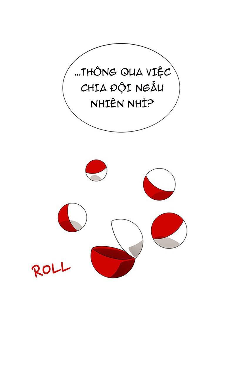 No Scope Chapter 96 - Trang 2