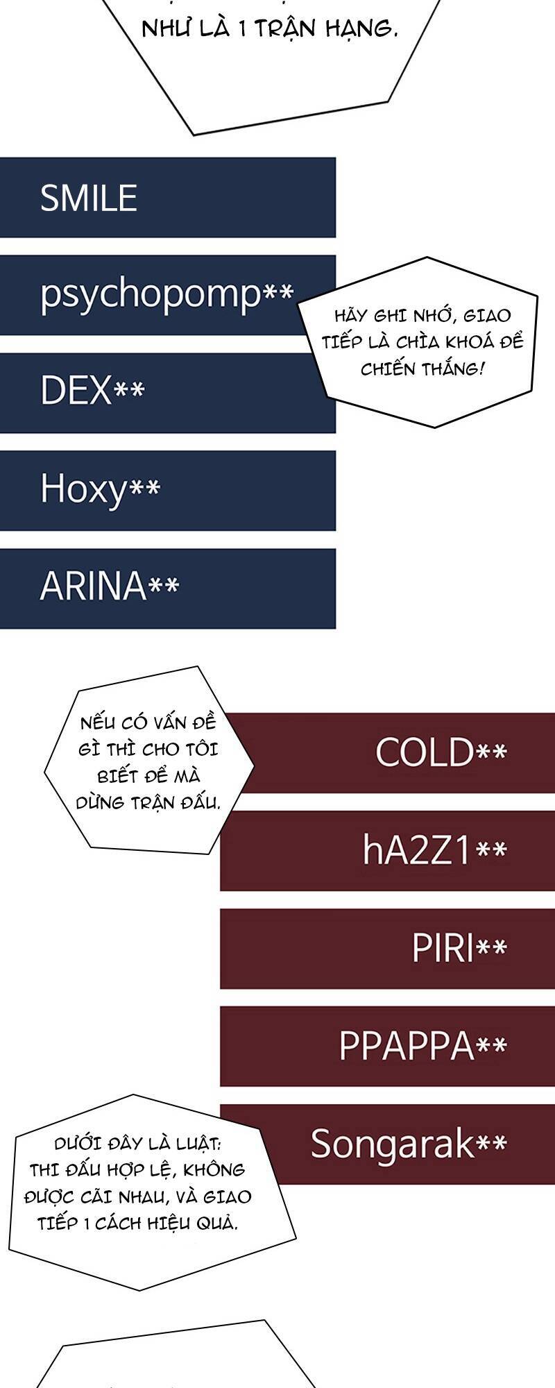 No Scope Chapter 96 - Trang 2