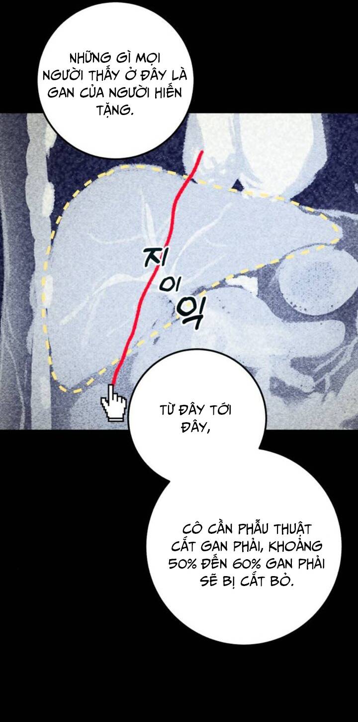 Nóng Lòng Muốn Giày Vò Em Chapter 2 - Trang 2