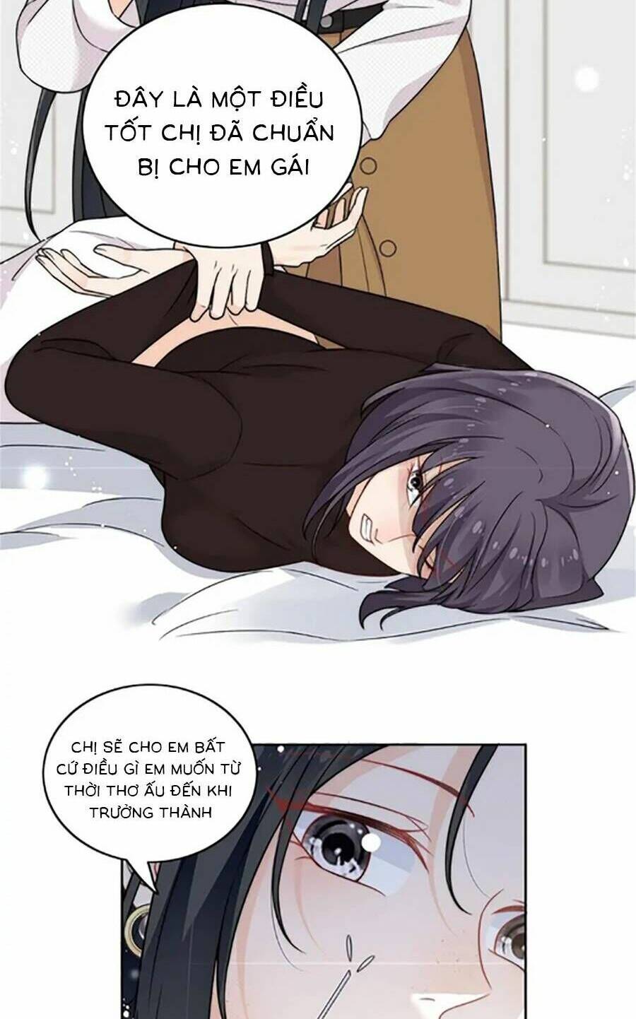 Nữ Chính Hắc Hóa Sau Trọng Sinh Chapter 10 - Trang 2