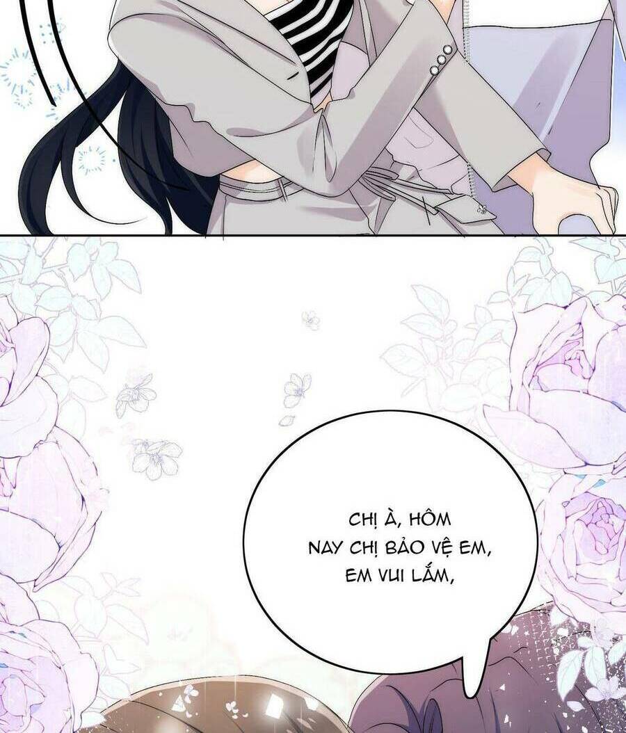 Nữ Chính Hắc Hóa Sau Trọng Sinh Chapter 54 - Trang 2