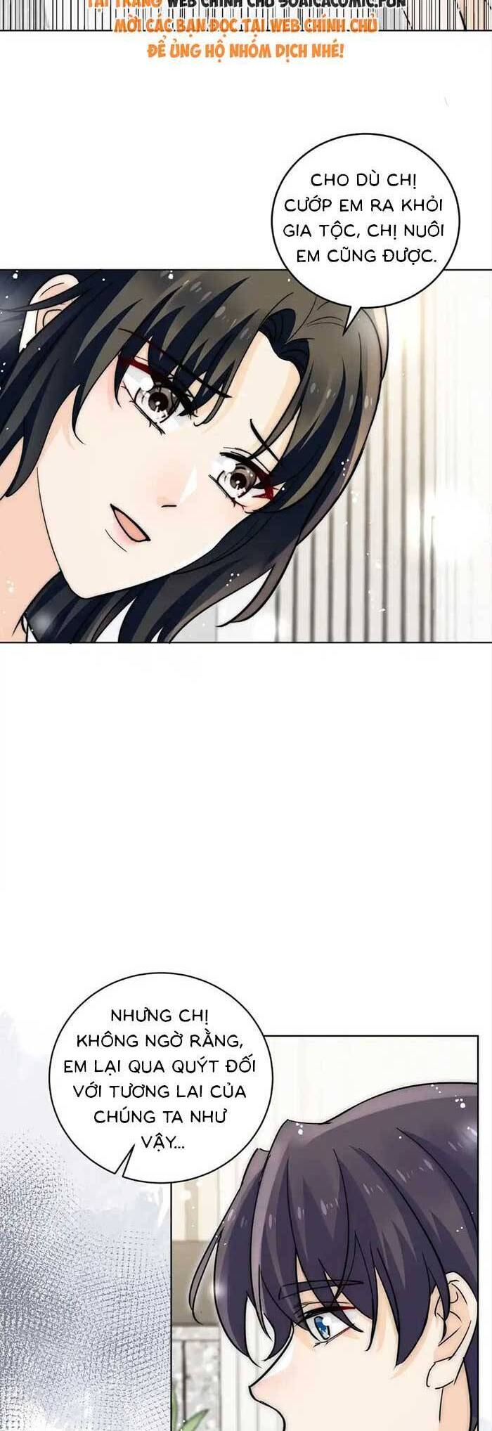 Nữ Chính Hắc Hóa Sau Trọng Sinh Chapter 88 - Trang 2