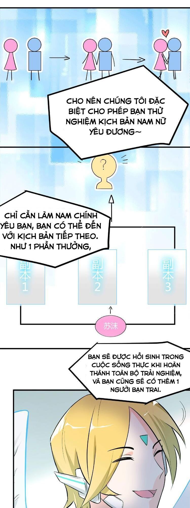 Nữ Chủ Người Đàn Ông Của Bạn Bị Hỏng Rồi Chapter 1 - Trang 2