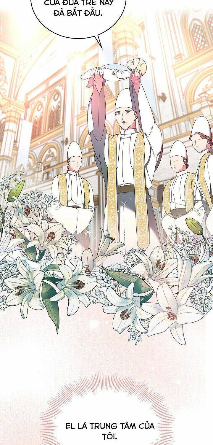 Nữ Công Tước Nhà Kính Chapter 13 - Trang 2