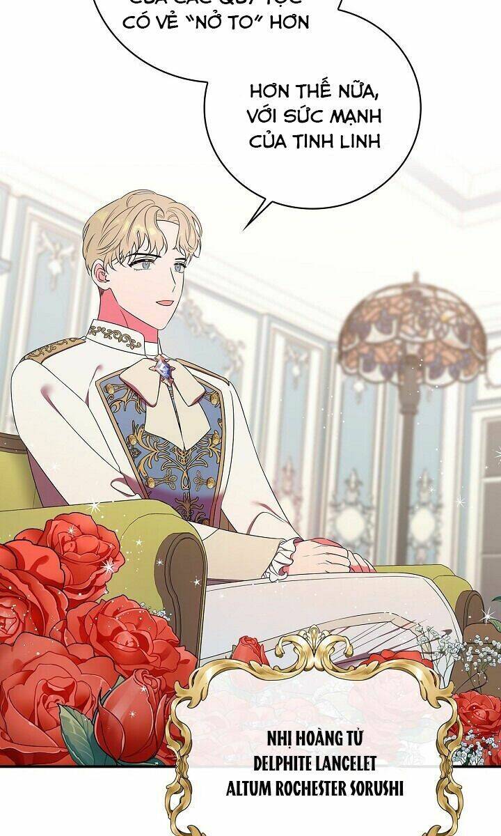 Nữ Công Tước Nhà Kính Chapter 17 - Trang 2