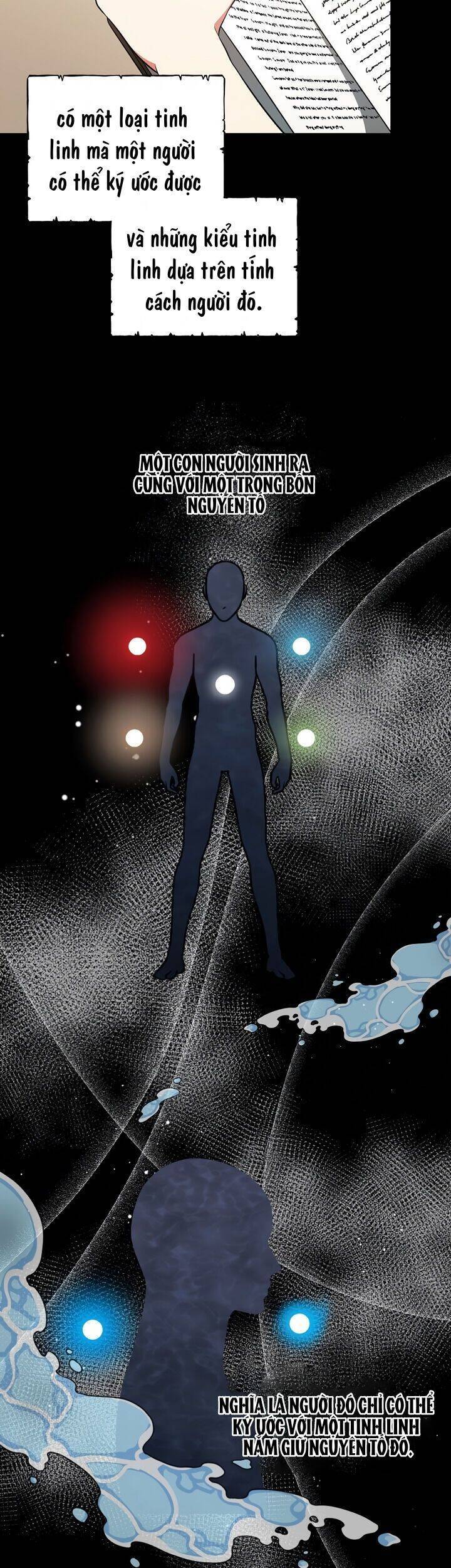 Nữ Công Tước Nhà Kính Chapter 34 - Trang 2