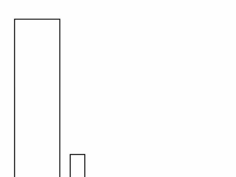 Nữ Đồ Đệ Ai Nấy Đều Muốn Giết Ta Chapter 73 - Trang 2