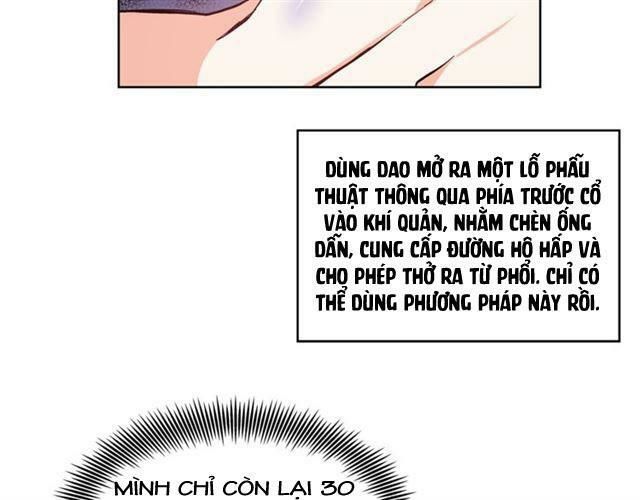 Nữ Hoàng Ngoại Khoa Chapter 35 - Trang 2