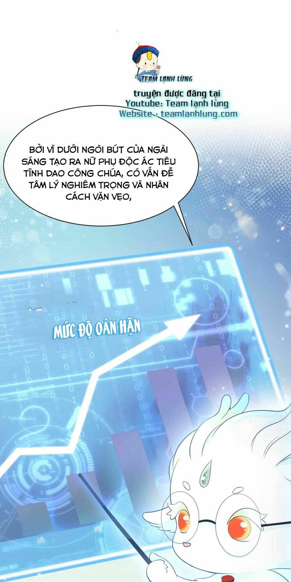 Nữ Phụ Ác Độc Và Vương Gia Phản Diện Cấm Dục Chapter 2 - Trang 2