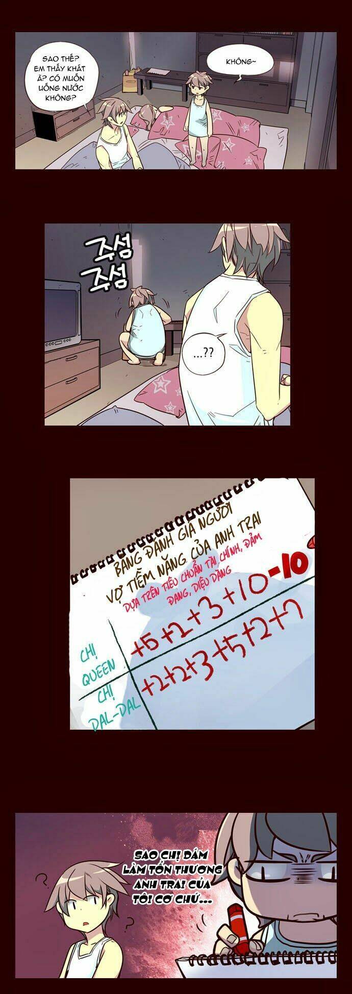 Nữ Sinh Trường Wilds Chapter 134 - Trang 2