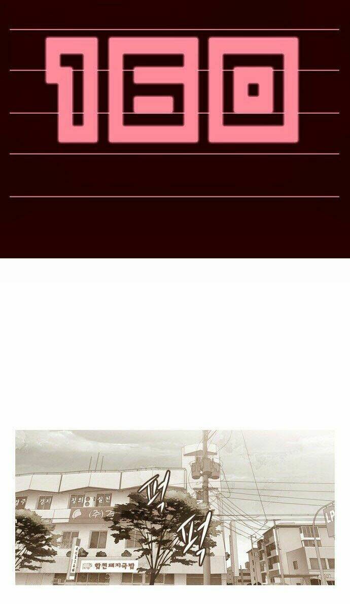 Nữ Sinh Trường Wilds Chapter 160 - Trang 2