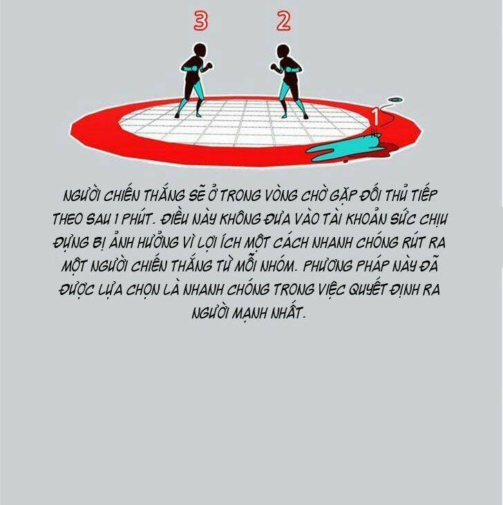 Nữ Sinh Trường Wilds Chapter 21 - Trang 2