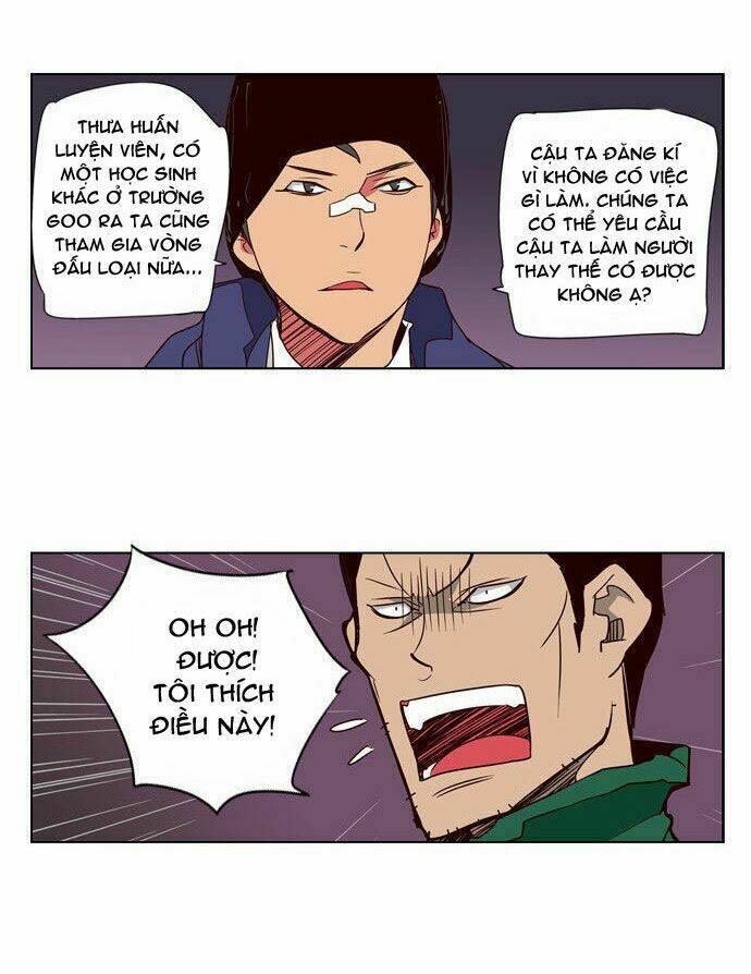 Nữ Sinh Trường Wilds Chapter 33 - Trang 2